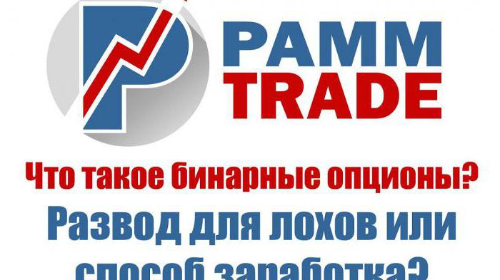Фирма Pamm Trade: обратна връзка за работата. Защо е измама?