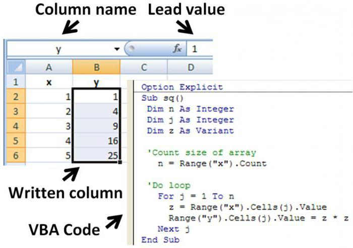 Подробности за това как да коригирате колони в Excel