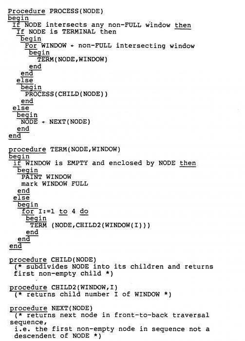 Пример за програми в Pascal. Програмиране в Pascal