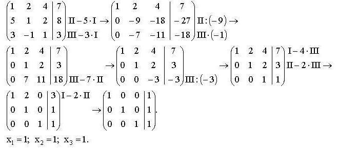 Примери за системи от линейни уравнения: метод за решаване
