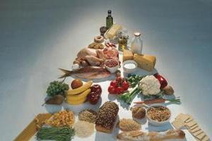 Атеросклерозата - диетата е задължителна